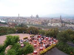 The view from the Piazza del Michaelangelo.